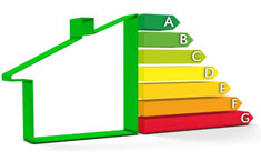 Consumo energía doméstico